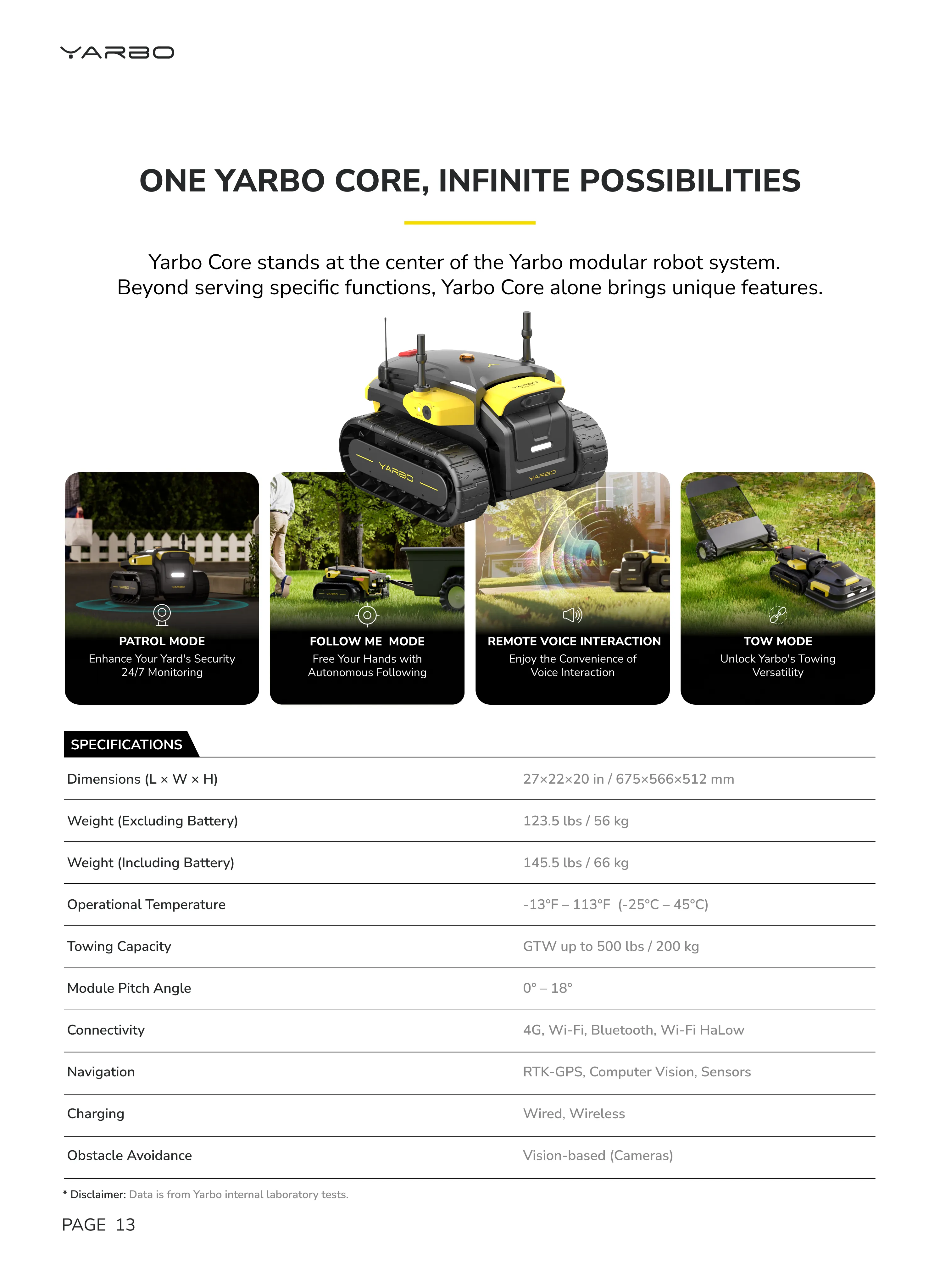 Yarbo Brochure Page 14