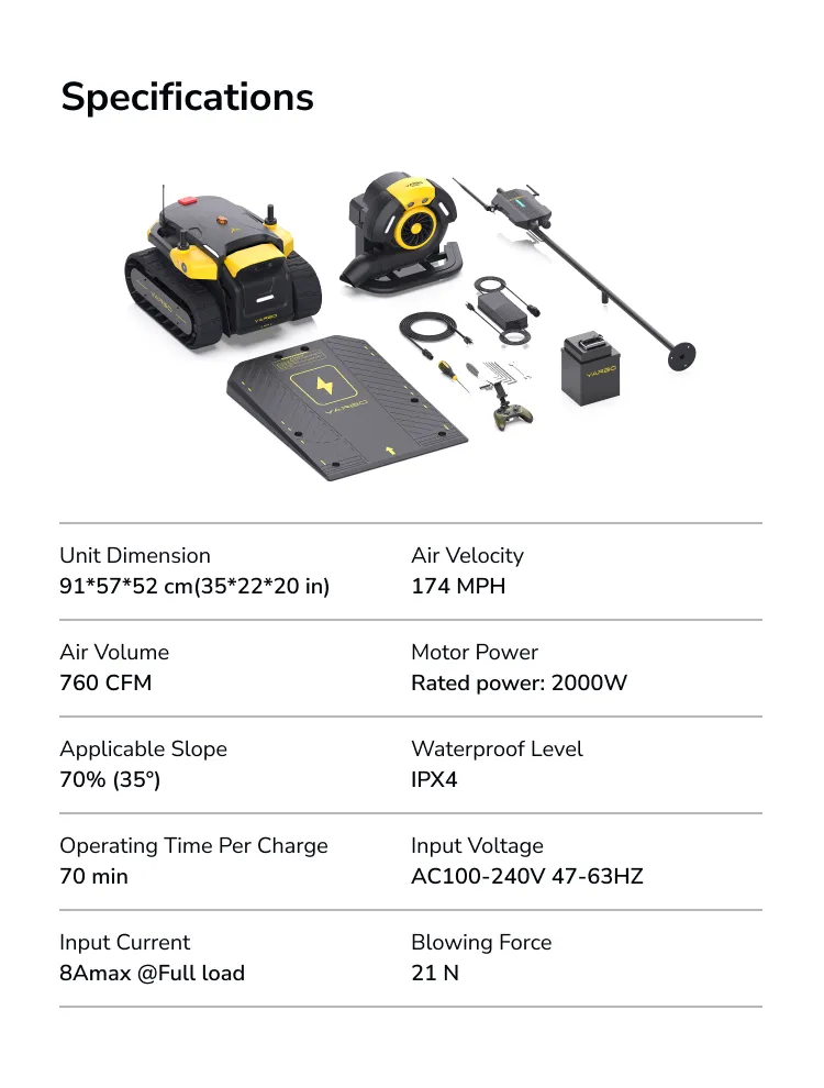 Yarbo Blower Specifications