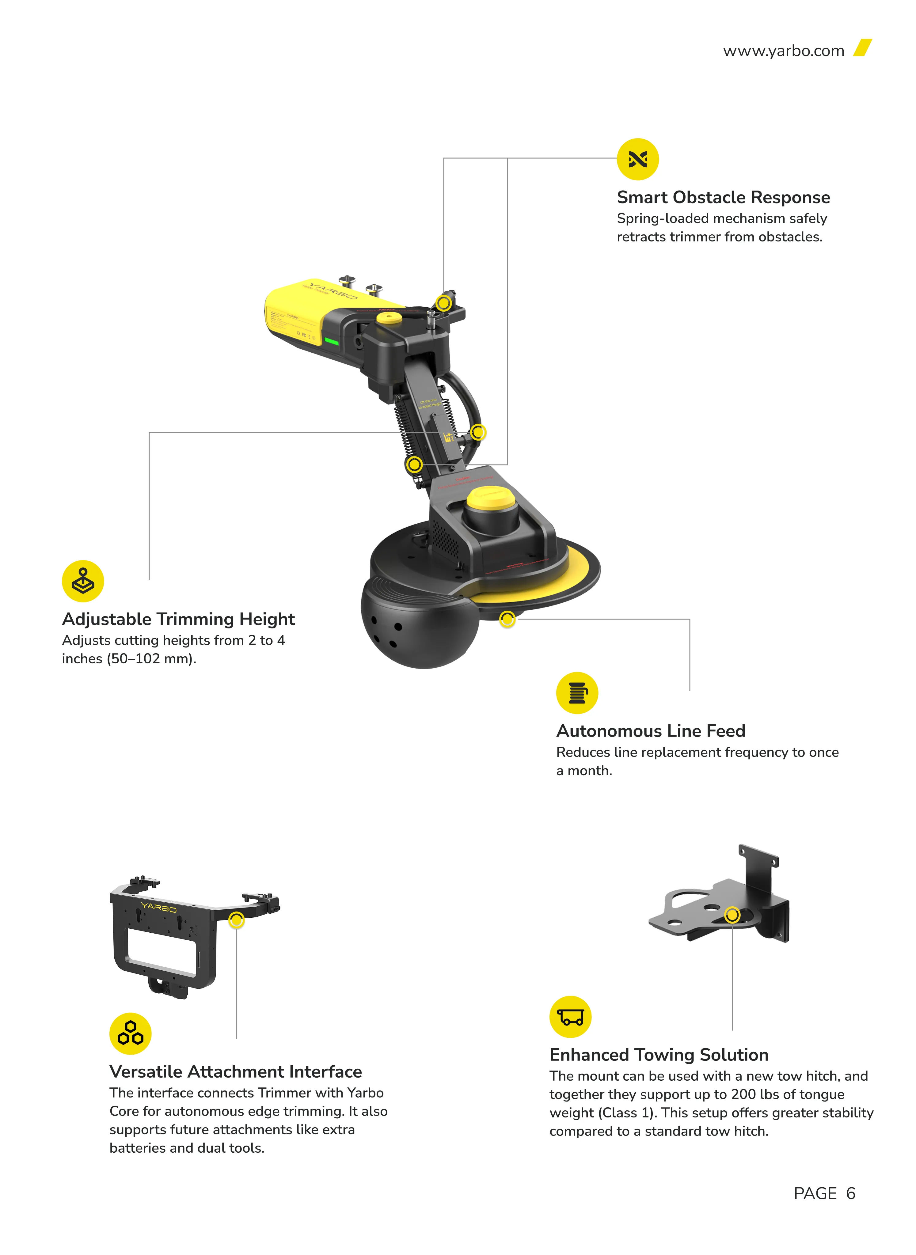 Yarbo Brochure Page 7