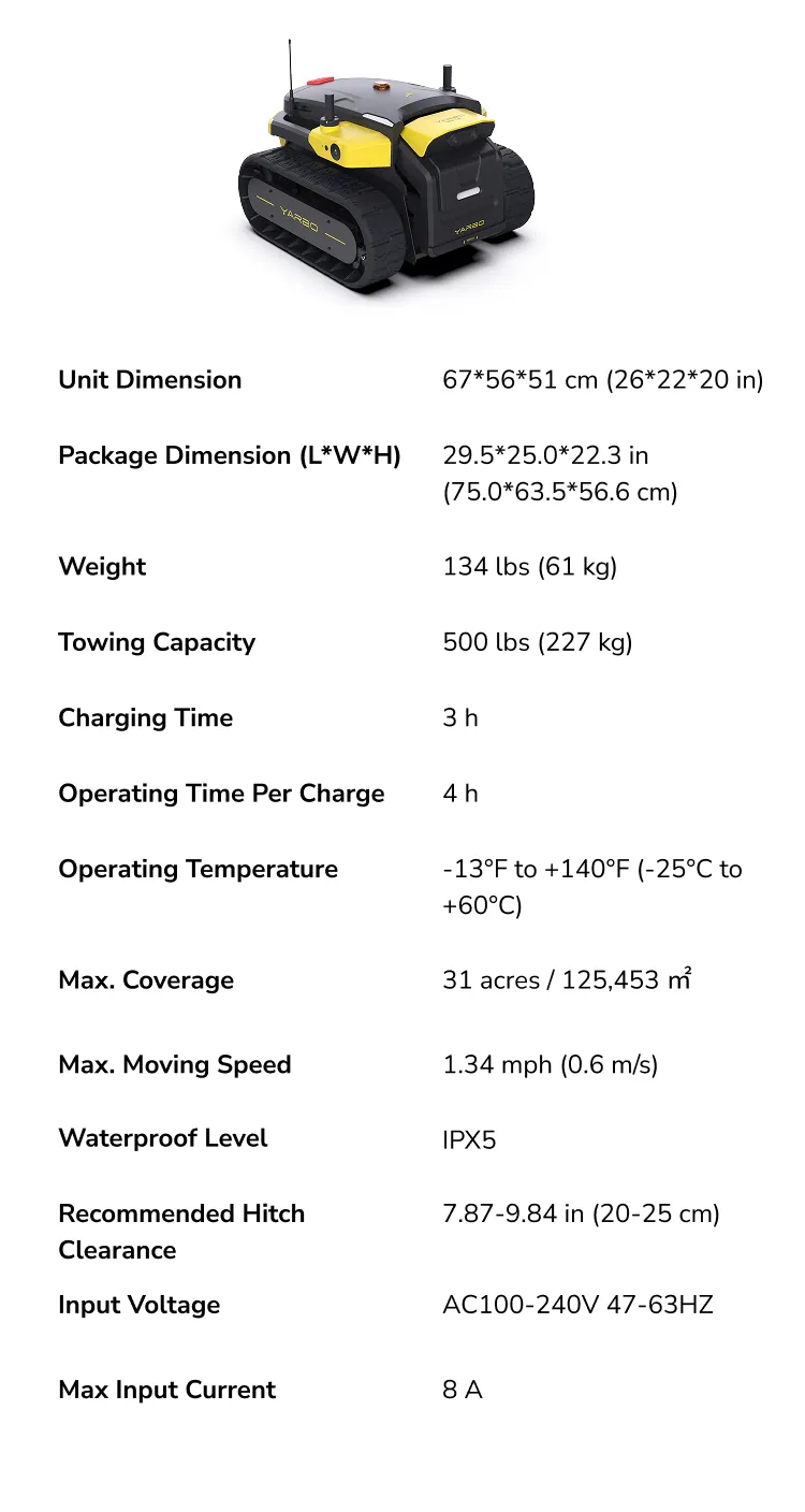Yarbo Core Specifications