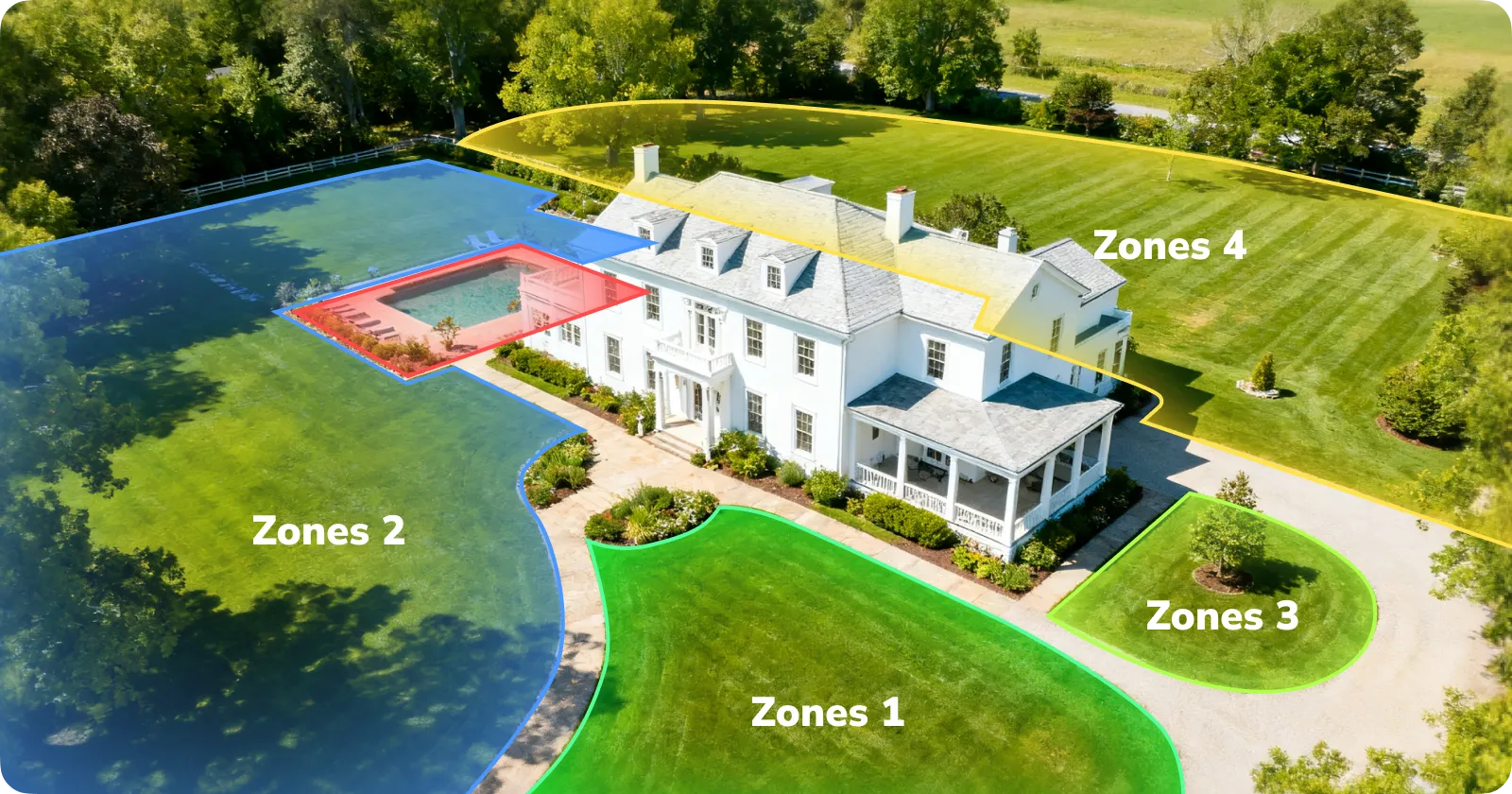 Zone Management